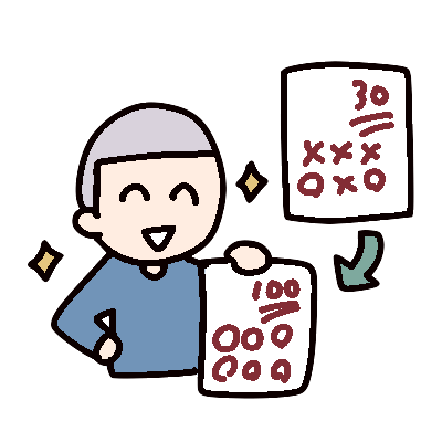 「お」で始まる四字熟語のフリー素材イラスト集 – 四字熟語のイラスト素材