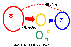 回向発願 えこうほつがん の意味と使い方の例文 類義語 対義語 英語訳 四字熟語の百科事典