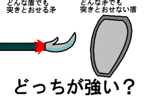 叱咤激励 しったげきれい の意味と使い方や例文 語源由来 類義語 英語訳 四字熟語の百科事典