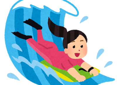 素波銀濤 そはぎんとう の意味と使い方の例文 語源由来 四字熟語の百科事典