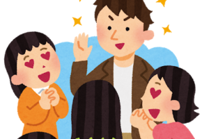 人相風体