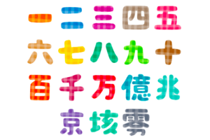 小学校低学年 １ ３年生 で習う漢字の四字熟語一覧 四字熟語の百科事典