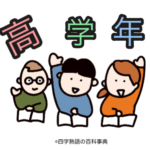 小学校高学年（４〜６年生）で習う漢字の四字熟語一覧